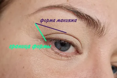 Как скорректировать форму: макияж для выпуклых глаз » Eva Blog