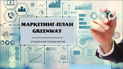 Маркетинг-план GREENWAY