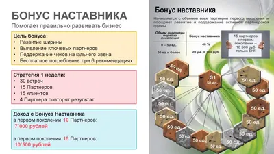 МАРКЕТИНГ ПЛАН GREENWAY В ТЕНГЕ - YouTube