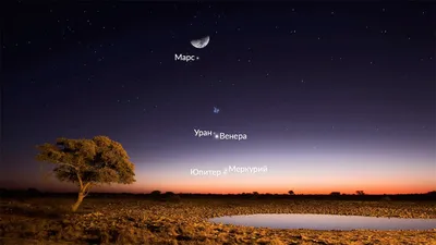 Жители Самары увидели невероятный Марс в небе – Новости Самары и Самарской  области – ГТРК Самара
