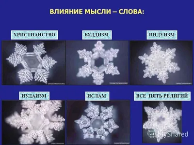 Загадочные кристаллы Масару Эмото • Читайте в нашем блоге!