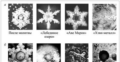 Энергетика воды. Расшифрованные послания кристаллов воды. Расшифрованная  магия кристаллов воды. (2 книги) | Киврин Владимир - купить с доставкой по  выгодным ценам в интернет-магазине OZON (1015940181)