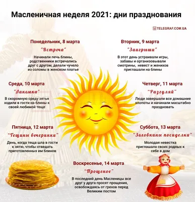 Масленичная неделя 2021 по дням: названия и традиции - Телеграф