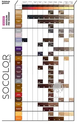 Matrix SOCOLOR Hair Color (SELECT YOUR SHADES) 90 ml each Tube x2 | eBay