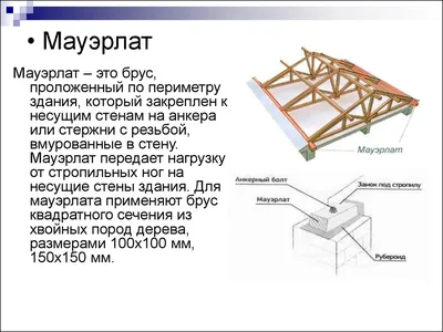 Крепление стропил к мауэрлату в одной крупной домостроительной компании или  почему стройконтроль должен начинаться с проекта | Пикабу