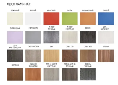 Каталог RAL цветов МДФ фасадов | Как заказать крашеные кухонные МДФ фасады