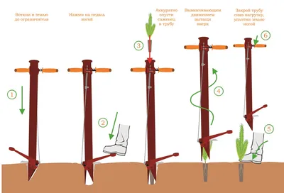 Kolesov's sword – GP ZVK-58 | all.biz