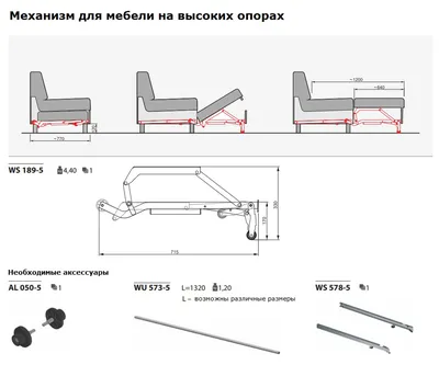 Механизмы трансформации диванов Дельфин