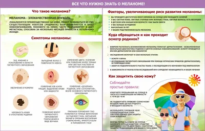 Дифференциальная диагностика меланомы хориоидеи – тема научной статьи по  клинической медицине читайте бесплатно текст научно-исследовательской  работы в электронной библиотеке КиберЛенинка