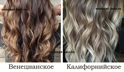 Мелирование на темные волосы | Мелировка на темные волосы в Киеве –  Kika-Style