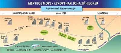 Отдых путешествия и туры в Иорданию из Омска 2020 ✈ Город Петра, красная  пустыня Вади Рам, Амман, Акаба, Красное и Мёртвое море, древний город  Джераш. Авиабилеты, отели, виза и горящие туры в Иорданию