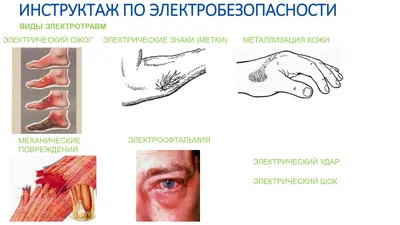 Плакат Инструктаж по электробезопасности на I квалификационную группу для  неэлектротехнического персонала