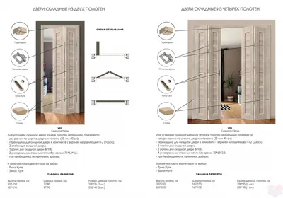 Складные двери гармошка - Мебель и предметы интерьера на заказ