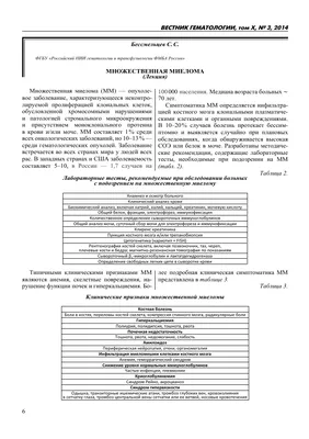 Миелома: лечение миеломы крови и костей, описание болезни