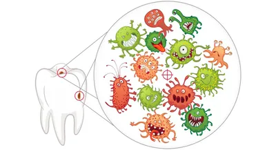 Микроб рисунок для детей - 65 фото