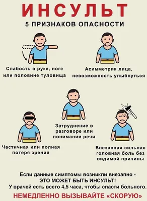 Диета при инсульте: как правильно питаться при инсульте | Роскачество