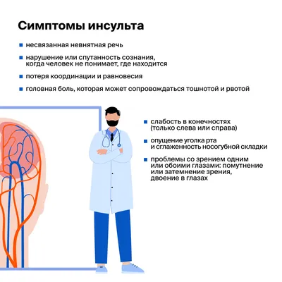 Сосудистые заболевания головного мозга