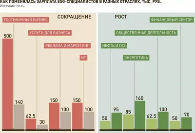 ВЫ ПОДПИСАЛИСЬ НА 'ВЕЧЕРКУ*? СПЕШИТЕ