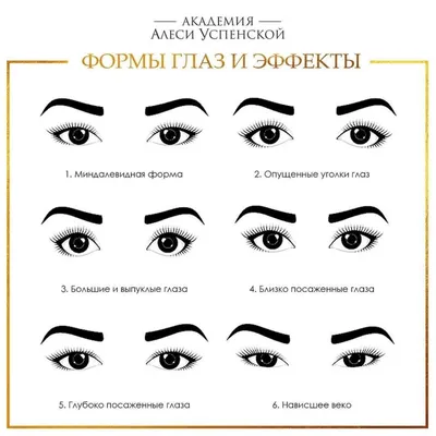 strizhki_fishki - Как носить тени при твоëм разрезе глаз?... | Facebook