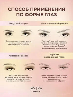 Операция лисий взгляд в Киеве на Печерске - Coolaser Clinic