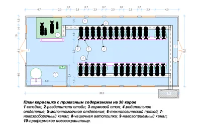 В Украине мини-фермы становятся прибыльным бизнесом - zerno-ua.com