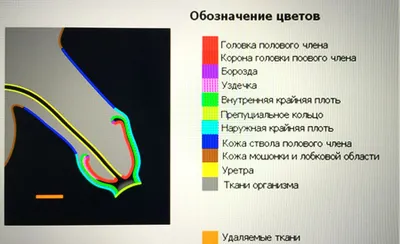 Стили обрезания