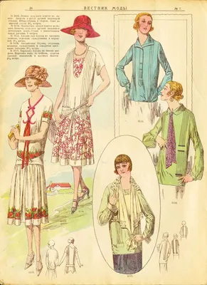 Женская мода 1920-х – 1930-х годов | ВИЭМ
