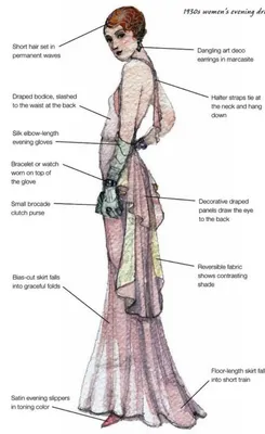 Схема вышивки «мода начала 20 века» (№1555630) - Вышивка крестом