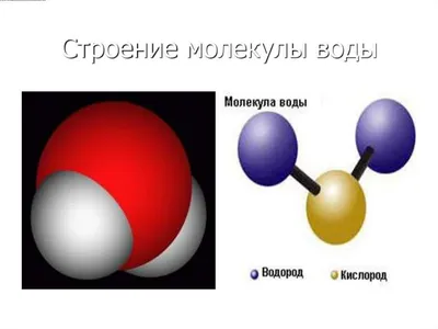 молекула воды 3D Модель $5 - .obj .blend - Free3D