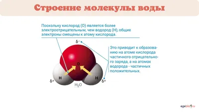 Молекула воды иллюстрация штока. иллюстрации насчитывающей структура -  28298798