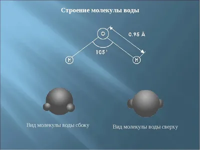 Молекула воды Химическая структура, структура молекулы воды, шаблон, текст,  логотип png | Klipartz