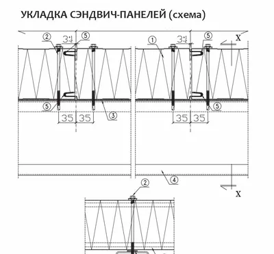 Монтаж сэндвич-панелей. Раздел 2. Узлы, соединения, сопряжения кровельных  сэндвич-панелей. от производителя в Тюмени компания Профпанель т. (3452)  60-55-05, поставки по России включая Ханты-Мансийск, Сургут, Новый Уренгой  и республика Коми