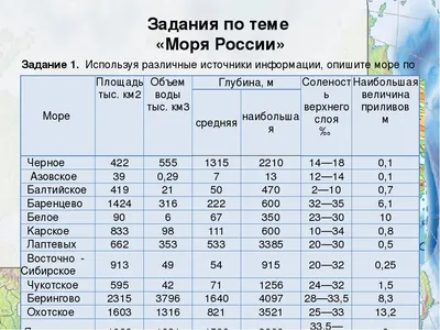 Курорты Каспийского моря в России и за рубежом | UniTicket.ru