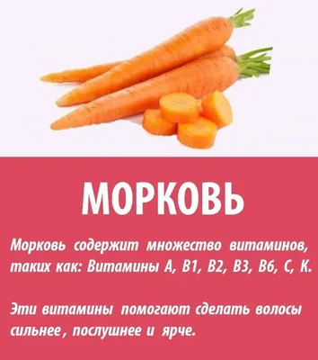 Электронная книга - Морковь против опухолей и мочекаменной болезни - Мария  Полевая - Интернет магазин книг Bookmood.com.ua - купить книги в Чернигове,  Украине | цены, отзывы