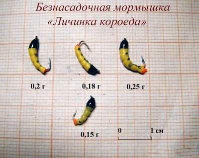 Обзор уловистых мормышек для зимней рыбалки. Часть 1 – рыболовные обзоры |  Рыбак talnik