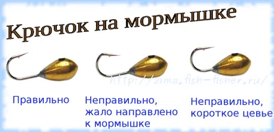 Мормышка | Сравнить цены и купить на Prom.ua, стр. 2