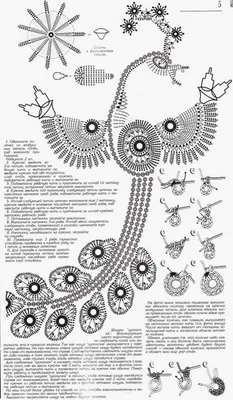 Как вязать ирландское кружево крючком? Описания, схемы, мотивы | \"Вяжи с  нами\" Интернет-магазин пряжи, спиц и товаров для рукоделия, покупки оптом и  в розницу, доставка по Москве и РФ