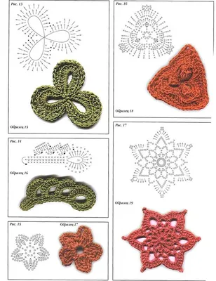 Ирландское кружево крючком. Схемы мотивов | Вязаные крючком узоры для  украшений, Свободное вязание крючком, Ирландские кружева