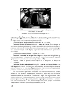 Кожные заболевания - причины, симптомы, диагностика и лечение болезней кожи