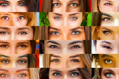 Люди с голубыми глазами: энергетика и характер | Дніпровська порадниця