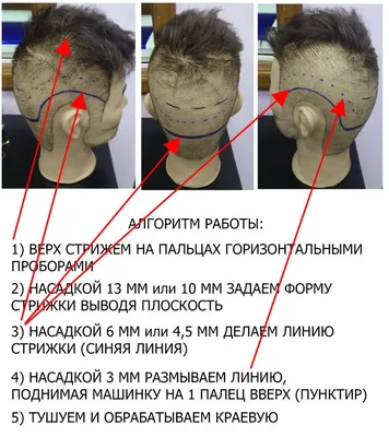 Мужская стрижка Fade: особенности прически и советы барберов