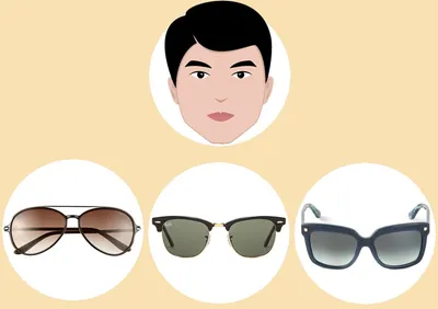 Солнцезащитные очки. Мировые бренды и реплики | Almaty