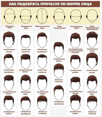 Pin by Chris Johnson on hair styles/grooming | Hairstyles for teenage guys,  Teen hairstyles, Mens hairstyles thick hair