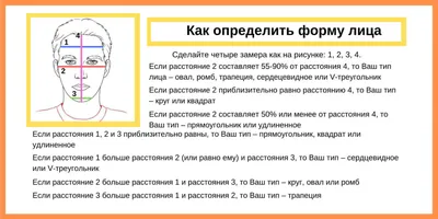 Кому подойдет Man Bun - МУЖИКИ ПРО