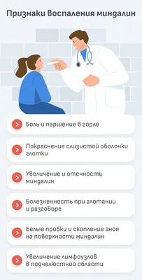 Белые точки на гландах｜Поиск в TikTok