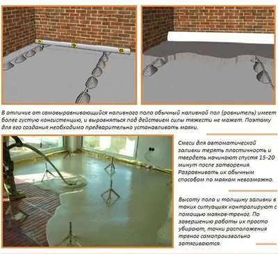 Как заливать наливной пол своими руками - пошагово о главном