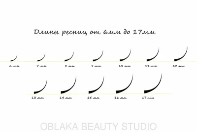 Наращивание ресниц - Классика - Perfect Lashes Studio