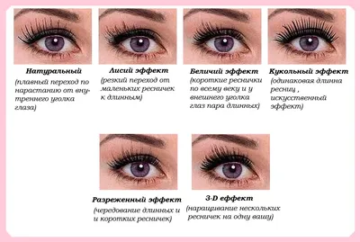 Наращивание ресниц - 2D - Perfect Lashes Studio