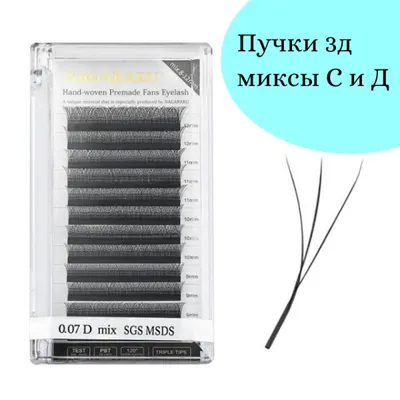 Наращивание ресниц: как делается, виды, техники, эффекты, схемы, какое  лучше, плюсы и минусы