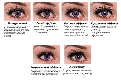 наращивание ресниц уголки глаз — 25 рекомендаций на Babyblog.ru